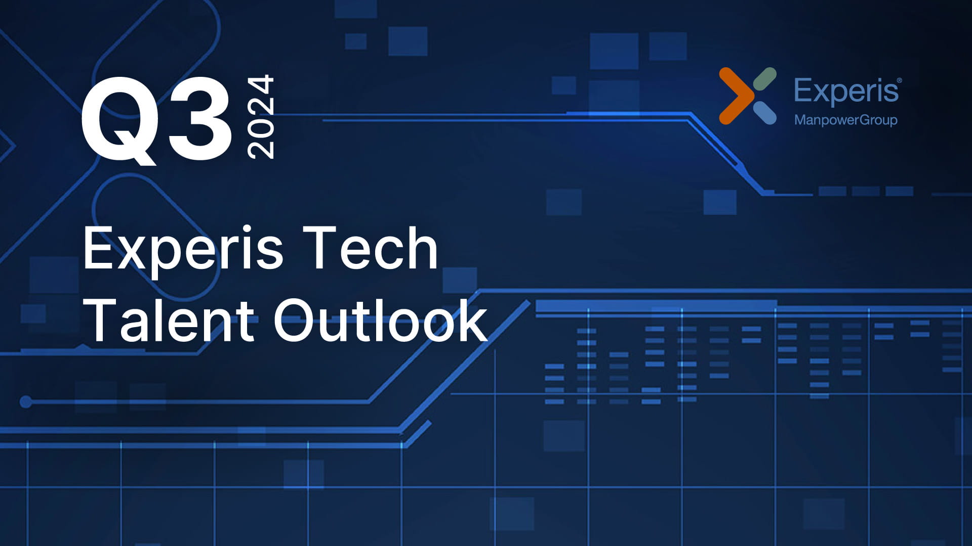 Jobbprognos i IT-branschen